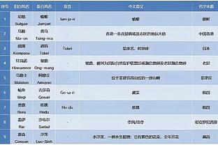 经典后仰跳投！恩比德大号后仰空心入网轰下第50分杀死比赛！